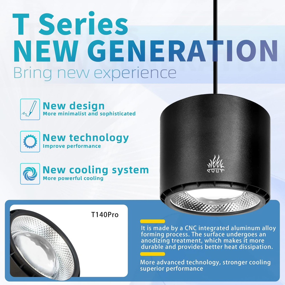 Week T140 Pro (90W)